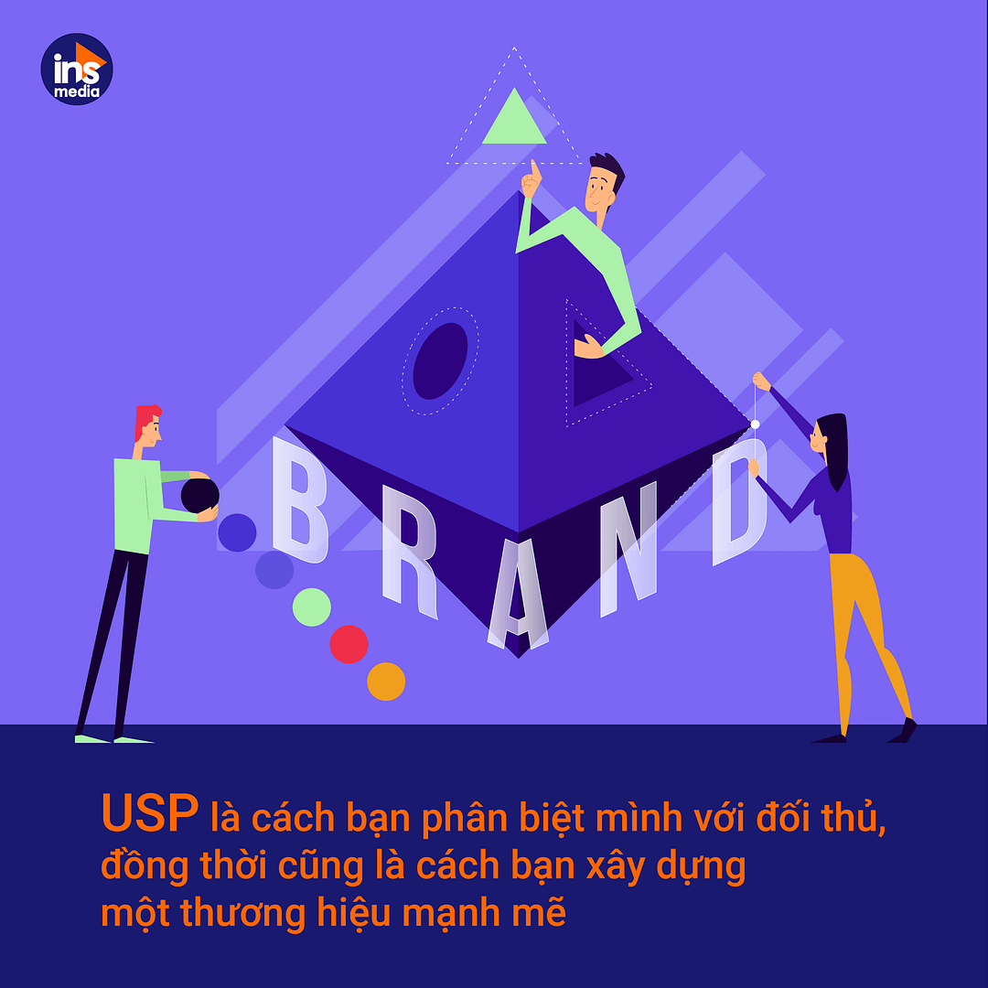USP là một trong những yếu tố quan trọng để xây dựng thương hiệu